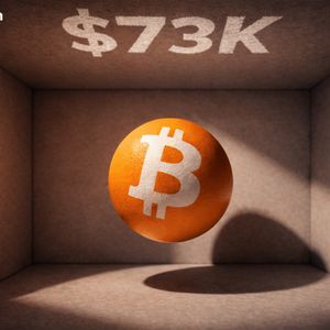 比特币图表分析