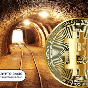 比特币挖矿成本图表